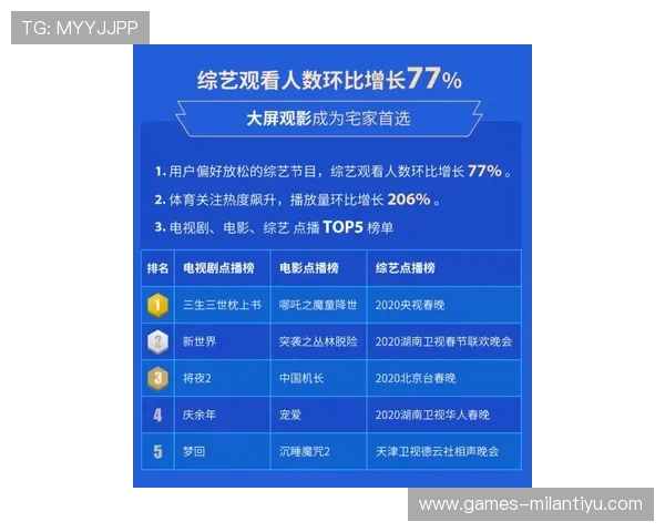 米兰体育官网网页版网页如何利用数据分析提升比赛预测的准确性